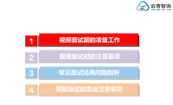 “职”面未来——吃瓜网
2020届毕业生就业指导系列活动第五场成功举办